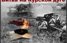 Поздравление с годовщиной победы в Курской битве