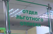 Депутаты добились отмены в муниципальных аптеках дополнительного сбора за изготовление лекарств