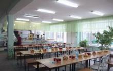 Депутаты проверили, как обеспечены питанием учащиеся школы № 16