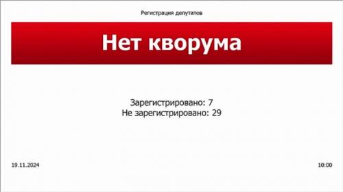 Заседание комитета по развитию территории