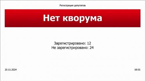 Заседание постоянной комиссии по регламенту и правовым вопросам